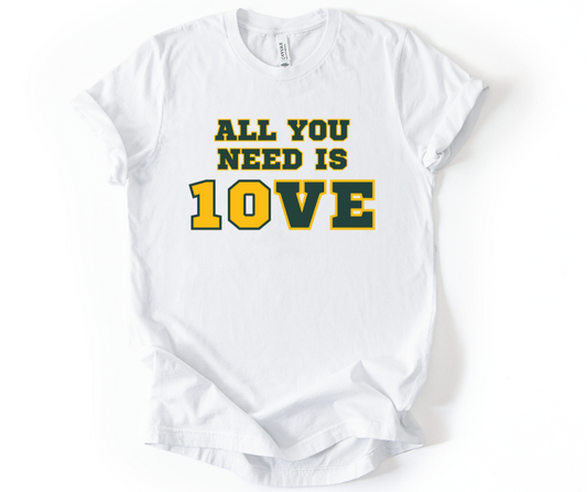 TSHIRT OF THE WEEK